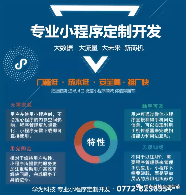 在软件开发领域,前端与后端的区别就像是舞台上的表演者与幕后工作者。今天我们就来聊聊这两部分的区别。